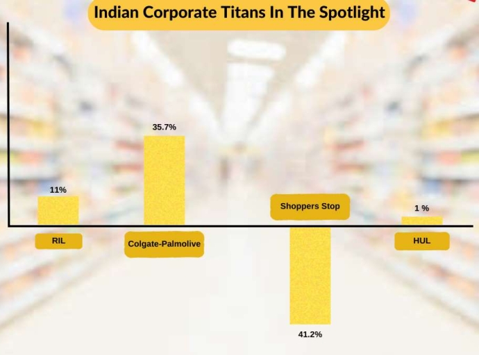 Q3 Retail Round-Up: Value, experiences, omnichannel key as winners adapt, losers struggle